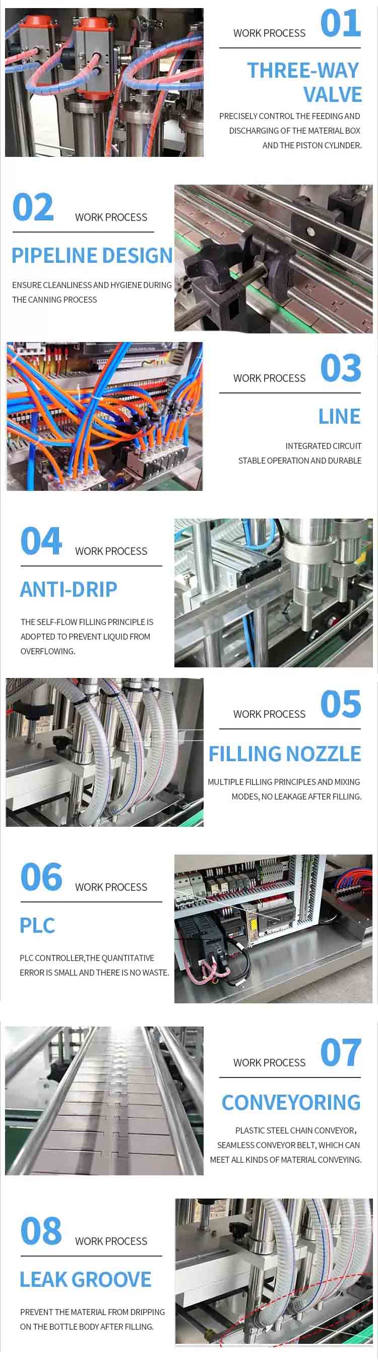 Podrobnosti o stroji na plnenie fliaš