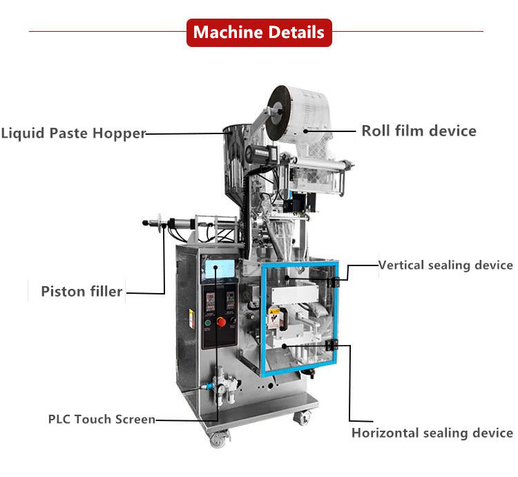 podrobnosti o stroji na balenie tekutín kefai